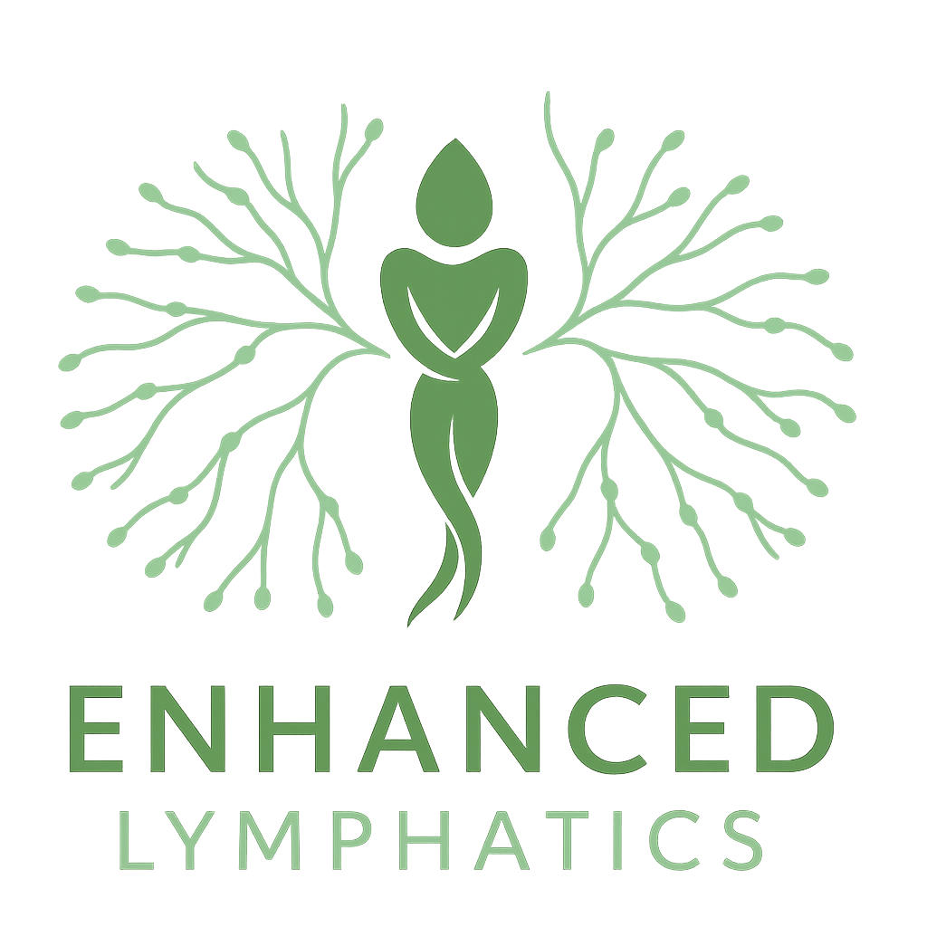 Enhanced Lymphatics